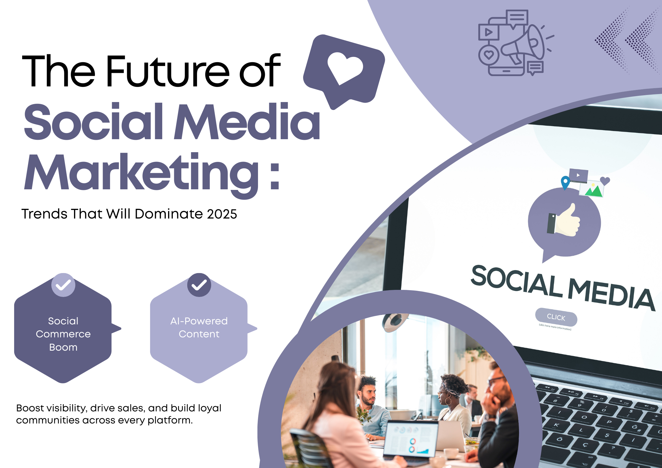 The Future of Social Media Marketing: Trends That Will Dominate 2025 ...